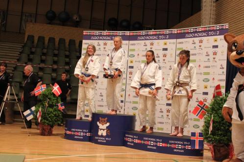 Klikk p� bilde for full storleik